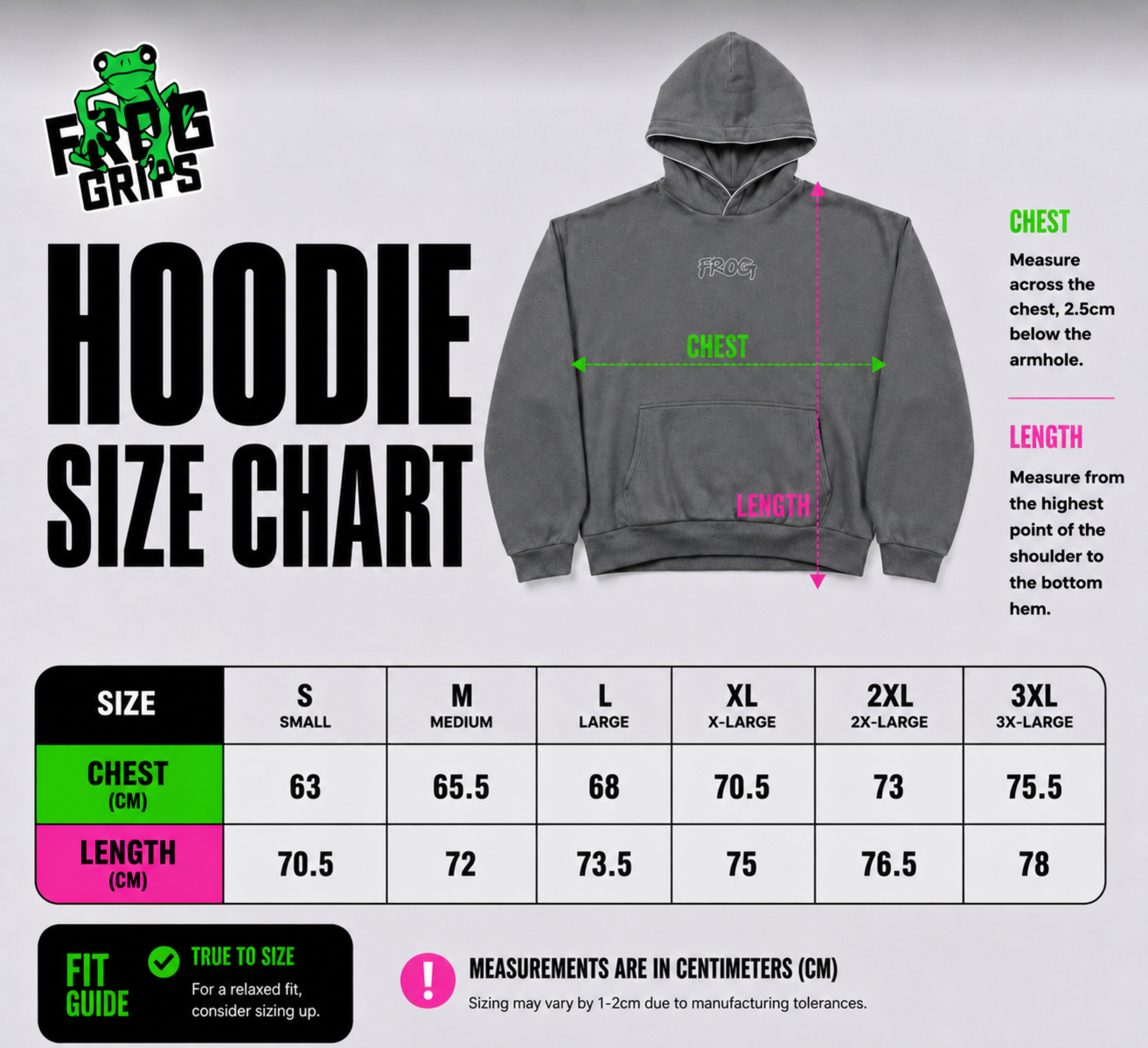 Frog Size Chart